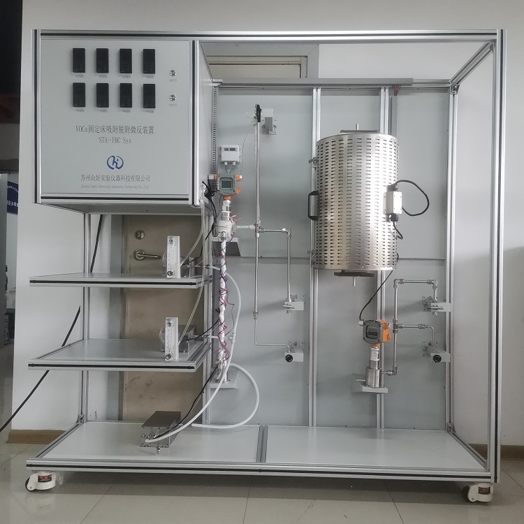 濕度發(fā)生器